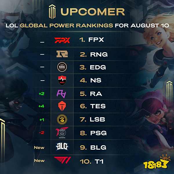 近些年来 近些年来