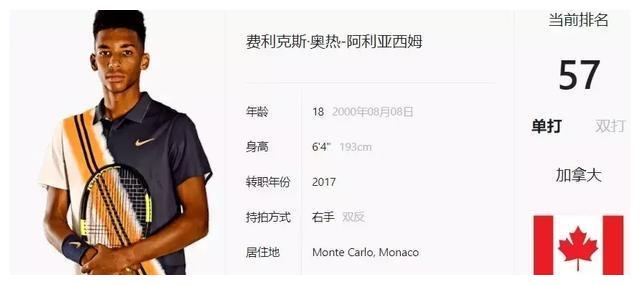 的参赛不仅 的参赛不仅